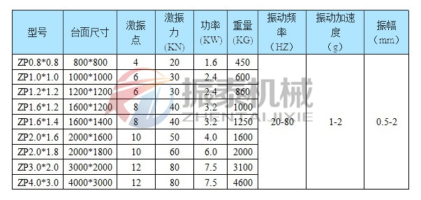 振动平台参数