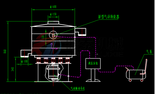 气动清网振动筛工作原理