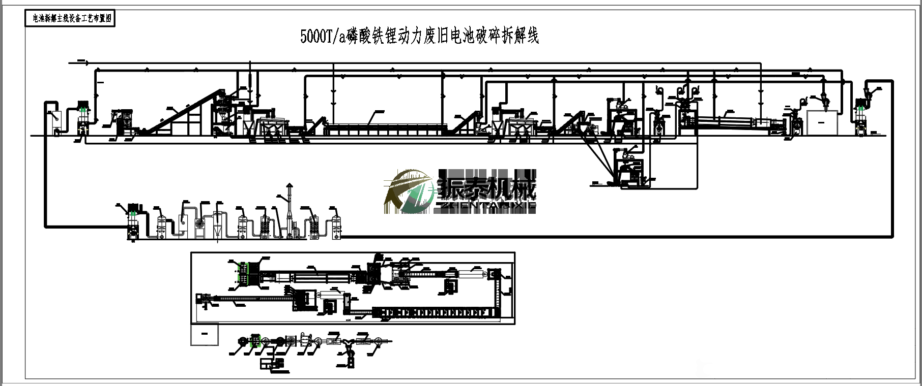 废旧电池破碎料生产工艺布局