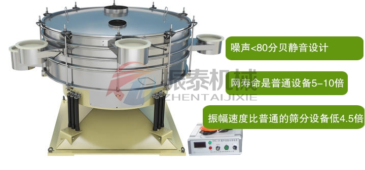 玻璃微珠超声波摇摆筛原理