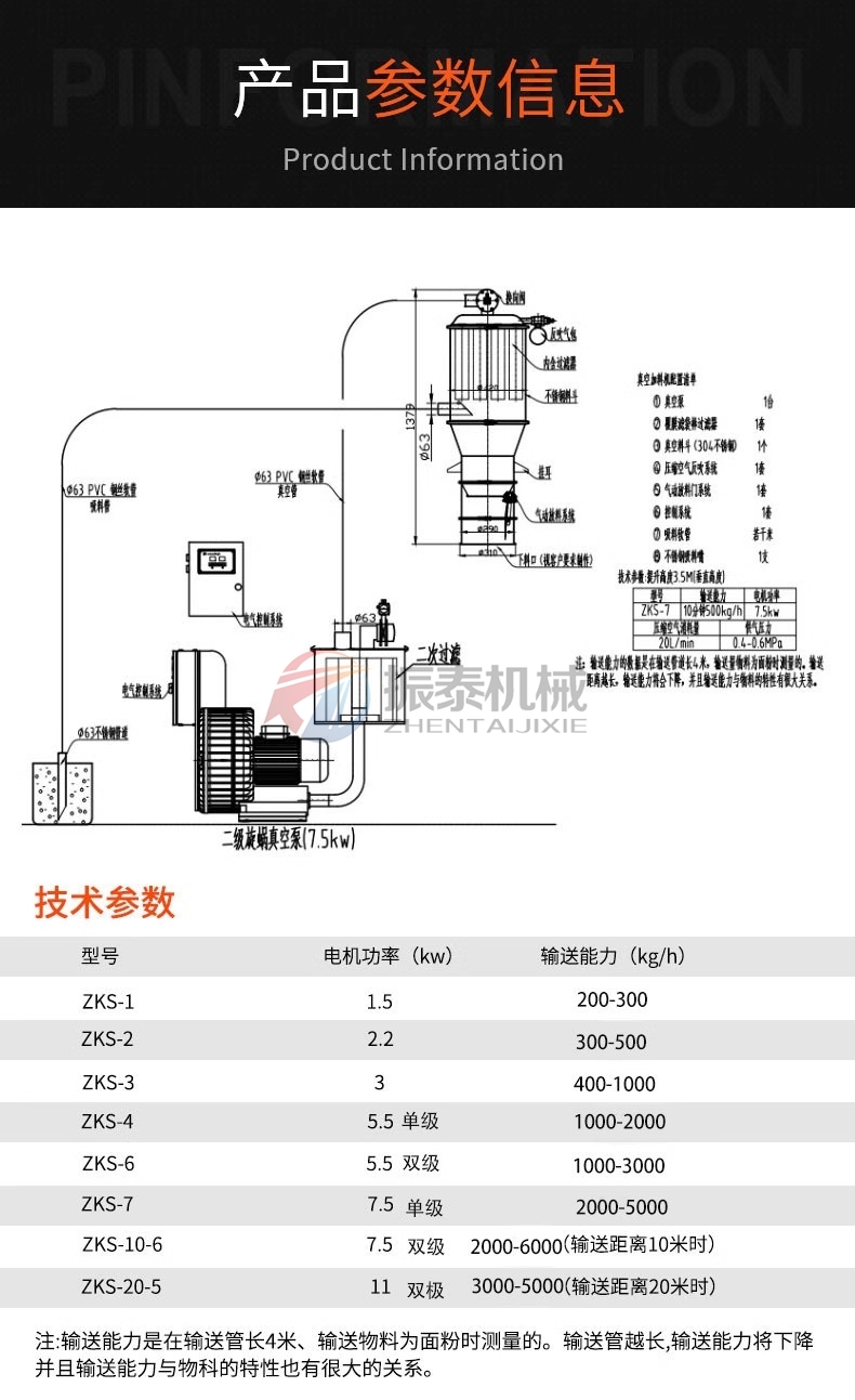 真空上料机技术参数