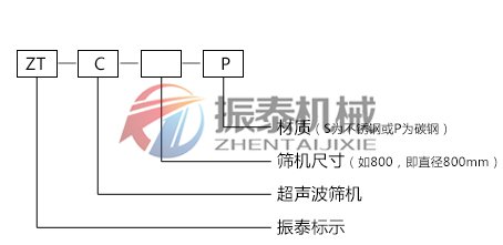 藕粉超声波震动筛型号示意图