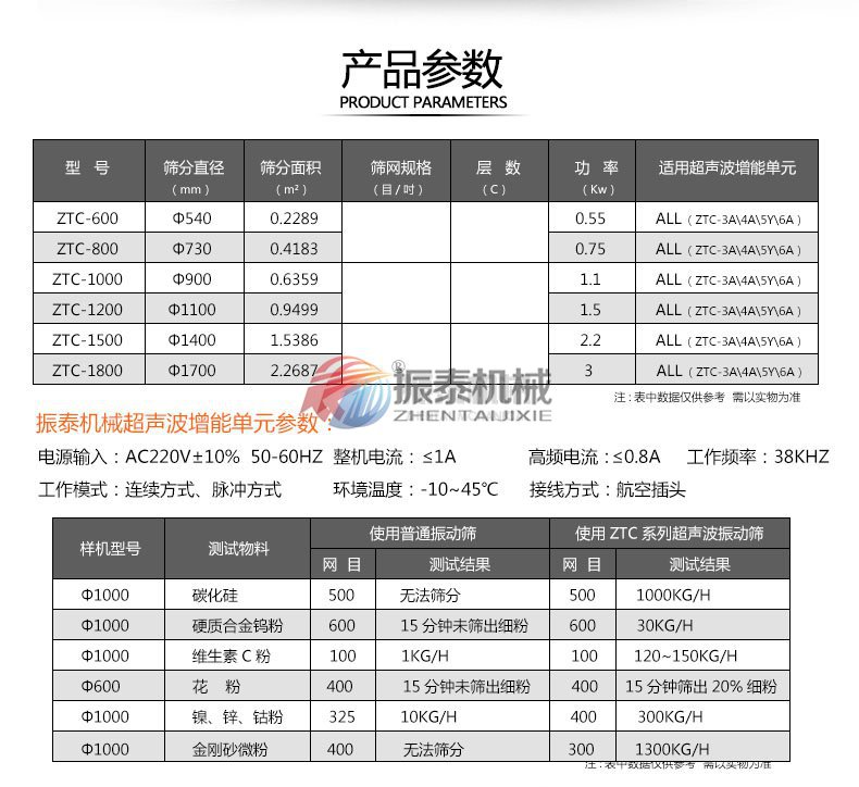 炭黑超声波振动筛参数