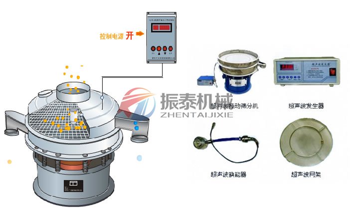 苦瓜粉超声波振动筛结构