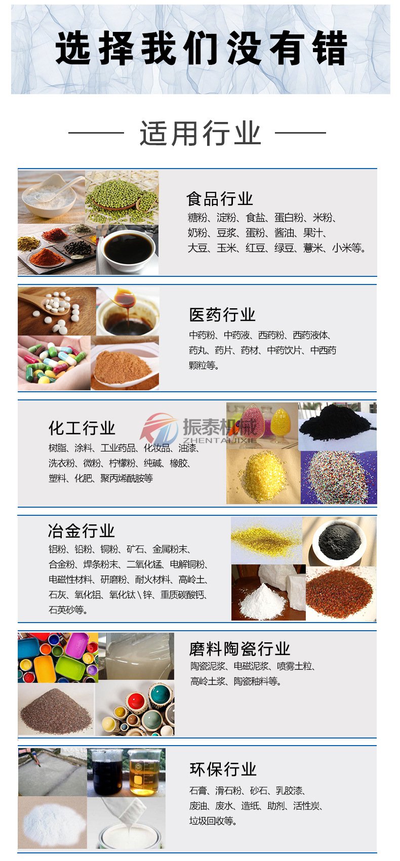 食品级超声波振动筛应用范围