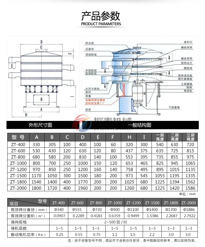 糖浆过滤除杂振动筛结构及参数